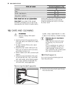 Preview for 26 page of Electrolux EOV5821 User Manual