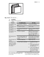 Preview for 29 page of Electrolux EOV5821 User Manual