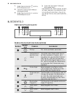 Preview for 38 page of Electrolux EOV5821 User Manual