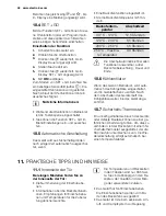 Preview for 48 page of Electrolux EOV5821 User Manual