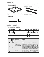 Preview for 8 page of Electrolux EOY5851FAX User Manual