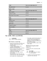 Preview for 41 page of Electrolux EOY5851FAX User Manual