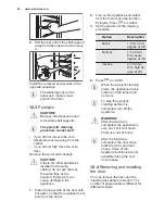 Preview for 42 page of Electrolux EOY5851FAX User Manual