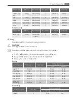 Preview for 21 page of Electrolux EP3003011 User Manual