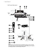 Предварительный просмотр 6 страницы Electrolux EPD09V158 Installation Manual