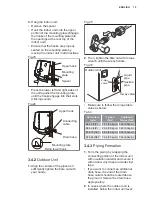 Предварительный просмотр 15 страницы Electrolux EPD09V158 Installation Manual