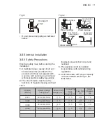 Предварительный просмотр 17 страницы Electrolux EPD09V158 Installation Manual