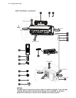 Предварительный просмотр 28 страницы Electrolux EPD09V158 Installation Manual