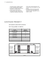 Предварительный просмотр 30 страницы Electrolux EPD09V158 Installation Manual