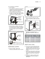 Предварительный просмотр 37 страницы Electrolux EPD09V158 Installation Manual