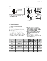 Предварительный просмотр 39 страницы Electrolux EPD09V158 Installation Manual