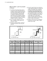 Предварительный просмотр 42 страницы Electrolux EPD09V158 Installation Manual