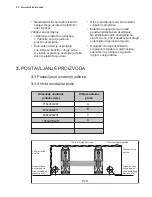 Предварительный просмотр 52 страницы Electrolux EPD09V158 Installation Manual