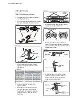 Предварительный просмотр 58 страницы Electrolux EPD09V158 Installation Manual