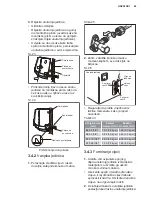 Предварительный просмотр 59 страницы Electrolux EPD09V158 Installation Manual