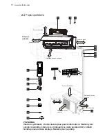 Предварительный просмотр 72 страницы Electrolux EPD09V158 Installation Manual