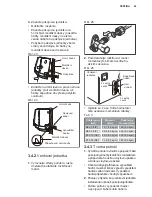 Предварительный просмотр 81 страницы Electrolux EPD09V158 Installation Manual