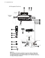 Предварительный просмотр 94 страницы Electrolux EPD09V158 Installation Manual