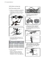 Предварительный просмотр 102 страницы Electrolux EPD09V158 Installation Manual