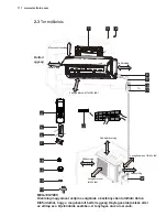 Предварительный просмотр 116 страницы Electrolux EPD09V158 Installation Manual