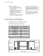 Предварительный просмотр 140 страницы Electrolux EPD09V158 Installation Manual