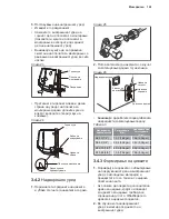 Предварительный просмотр 147 страницы Electrolux EPD09V158 Installation Manual