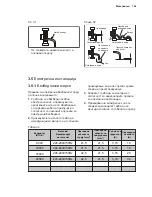 Предварительный просмотр 149 страницы Electrolux EPD09V158 Installation Manual