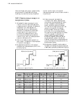 Предварительный просмотр 152 страницы Electrolux EPD09V158 Installation Manual