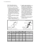 Предварительный просмотр 174 страницы Electrolux EPD09V158 Installation Manual