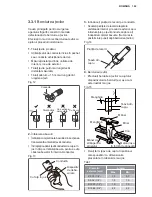 Предварительный просмотр 189 страницы Electrolux EPD09V158 Installation Manual