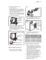 Предварительный просмотр 191 страницы Electrolux EPD09V158 Installation Manual