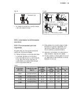 Предварительный просмотр 193 страницы Electrolux EPD09V158 Installation Manual