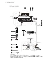 Предварительный просмотр 204 страницы Electrolux EPD09V158 Installation Manual