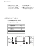 Предварительный просмотр 206 страницы Electrolux EPD09V158 Installation Manual