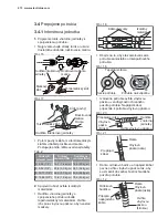 Предварительный просмотр 212 страницы Electrolux EPD09V158 Installation Manual