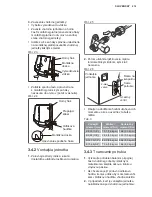 Предварительный просмотр 213 страницы Electrolux EPD09V158 Installation Manual