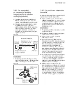 Предварительный просмотр 219 страницы Electrolux EPD09V158 Installation Manual