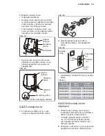 Предварительный просмотр 235 страницы Electrolux EPD09V158 Installation Manual