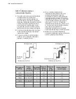 Предварительный просмотр 240 страницы Electrolux EPD09V158 Installation Manual