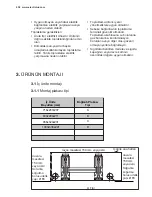 Предварительный просмотр 250 страницы Electrolux EPD09V158 Installation Manual