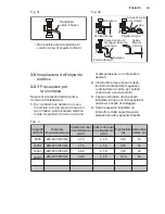 Предварительный просмотр 281 страницы Electrolux EPD09V158 Installation Manual