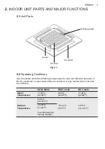 Preview for 5 page of Electrolux EPF09V1K8 User Manual