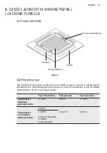 Preview for 49 page of Electrolux EPF09V1K8 User Manual