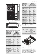 Предварительный просмотр 11 страницы Electrolux EPF18V1O8 Installation Manual