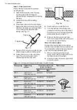 Предварительный просмотр 14 страницы Electrolux EPF18V1O8 Installation Manual