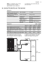 Предварительный просмотр 39 страницы Electrolux EPF18V1O8 Installation Manual