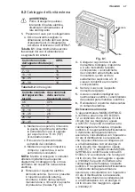 Предварительный просмотр 47 страницы Electrolux EPF18V1O8 Installation Manual