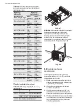 Предварительный просмотр 72 страницы Electrolux EPF18V1O8 Installation Manual