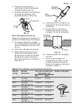 Предварительный просмотр 75 страницы Electrolux EPF18V1O8 Installation Manual