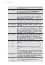 Preview for 8 page of Electrolux EPH09MLIW User Manual